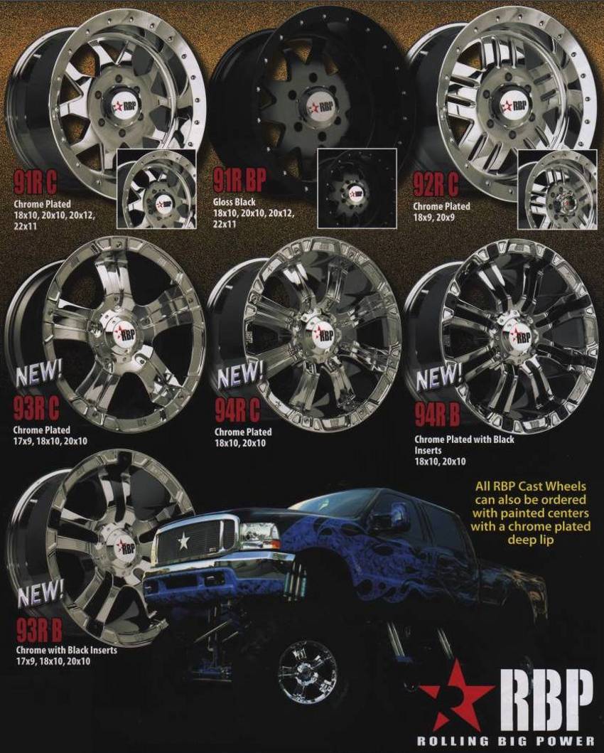 RBP Wheels 2008