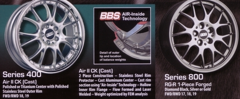 BBS wheels featuring 'Air-Inside Technology'
