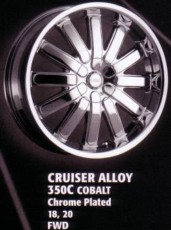 CRUISER ALLOY 350C COBALT