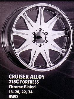 CRUISER ALLOY 215C FORTRESS