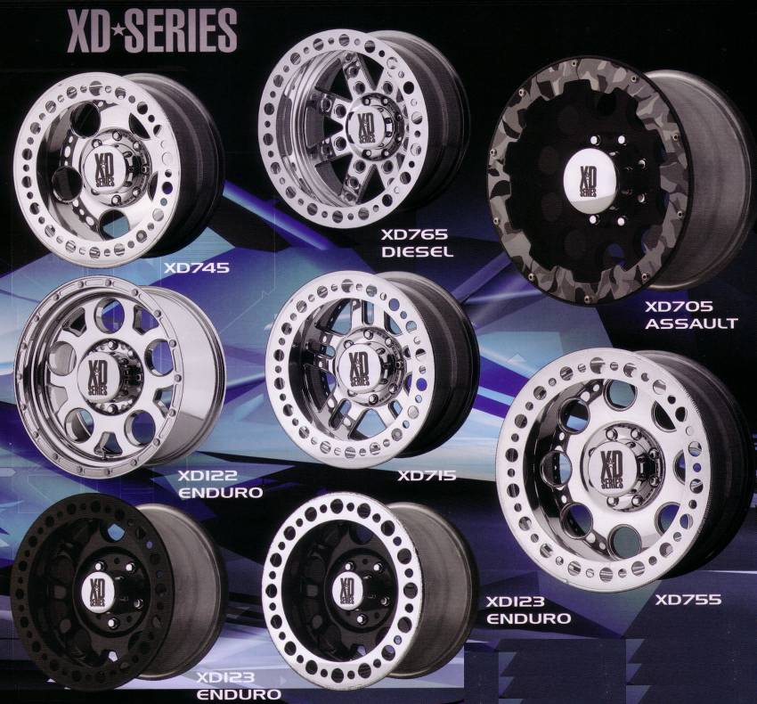 XD Series 2004.5