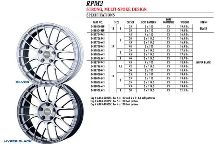 ENKEI RPM2 specs